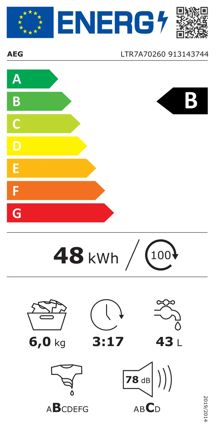 EU-Energielabel – Energieeffizienzklasse B