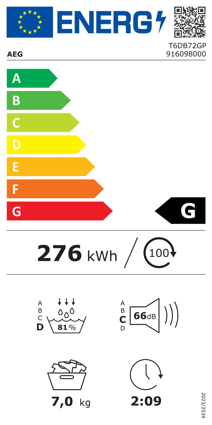 EU-Energielabel – Energieeffizienzklasse G