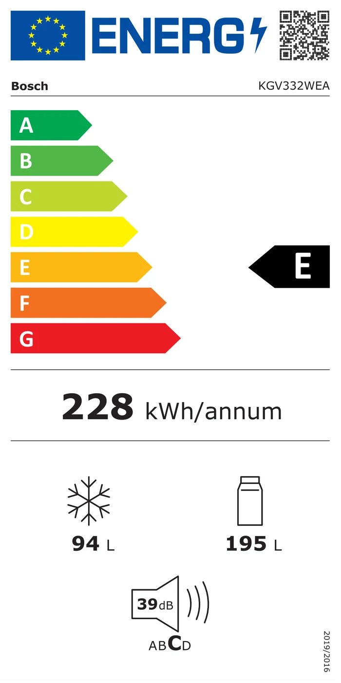 EU-Energielabel – Energieeffizienzklasse E