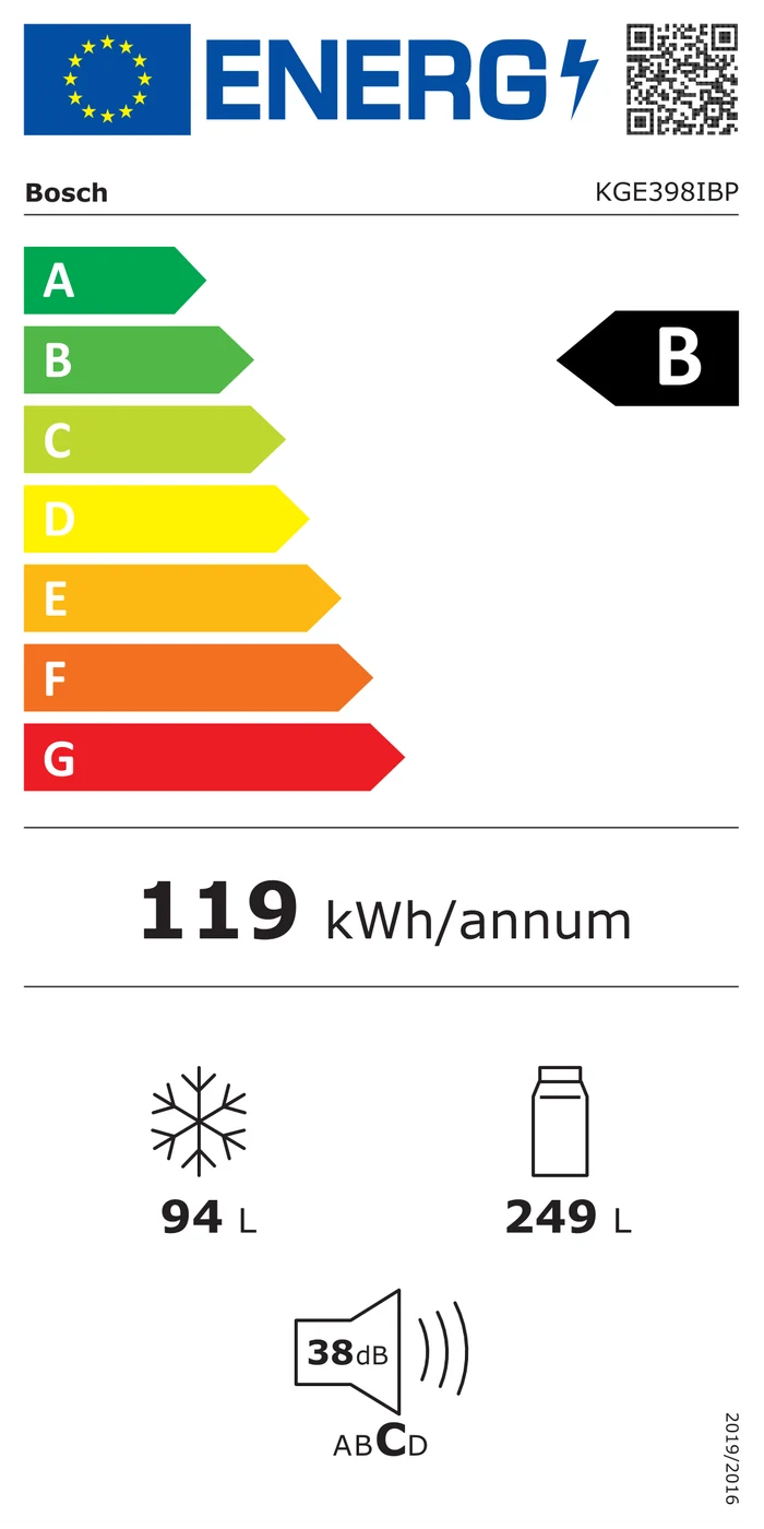 EU-Energielabel – Energieeffizienzklasse B