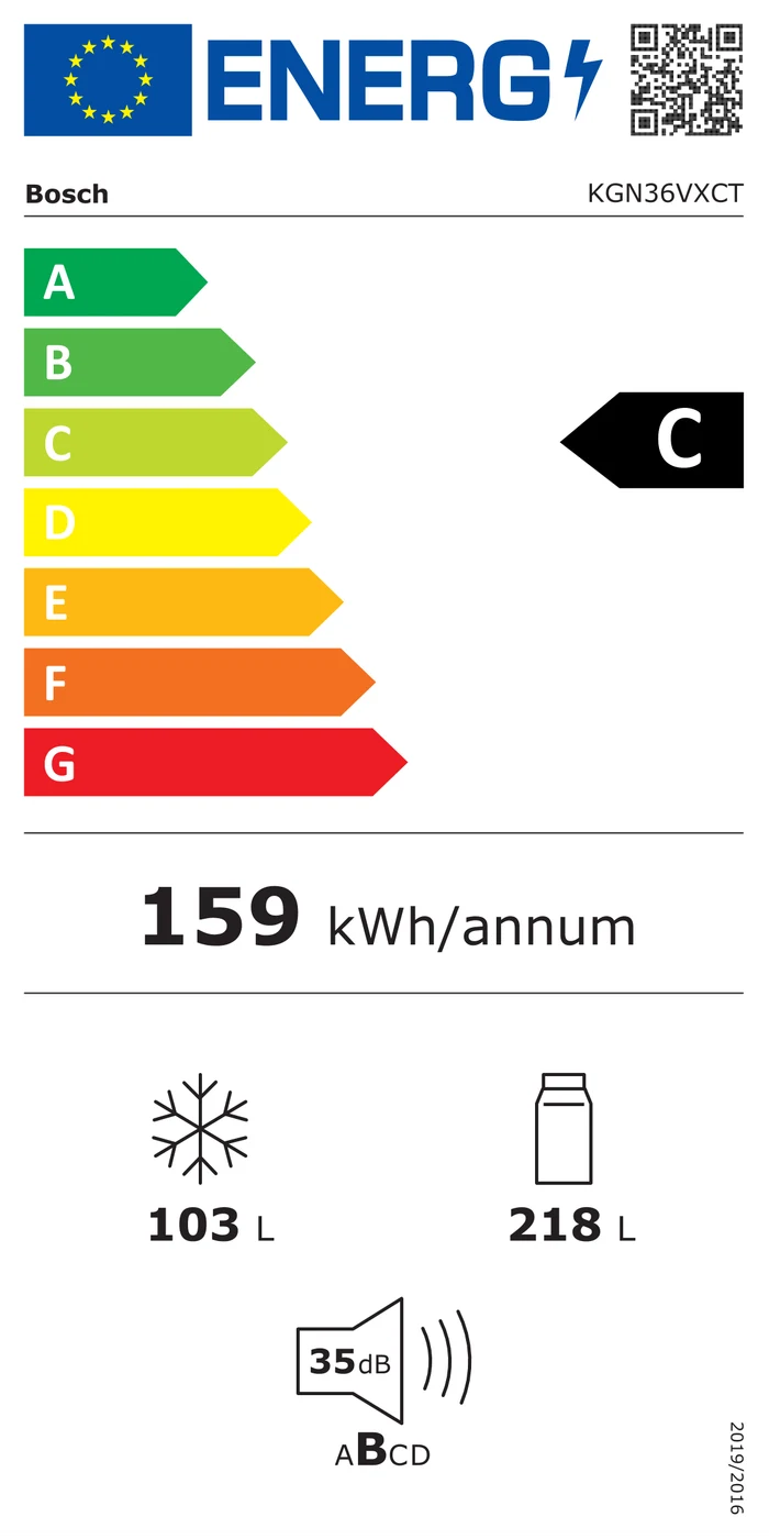 EU-Energielabel – Energieeffizienzklasse C