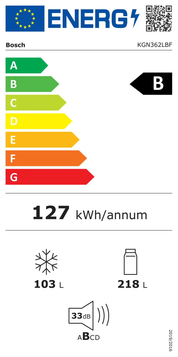 EU-Energielabel – Energieeffizienzklasse B