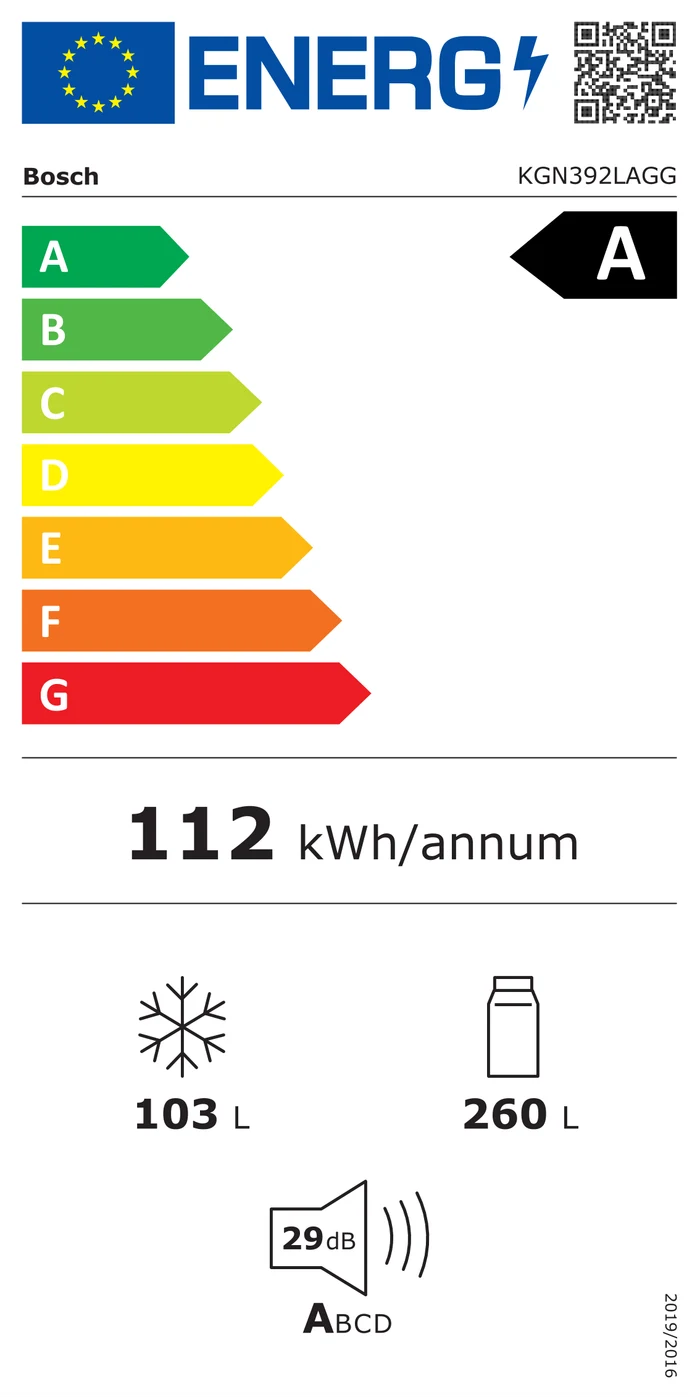 EU-Energielabel – Energieeffizienzklasse A