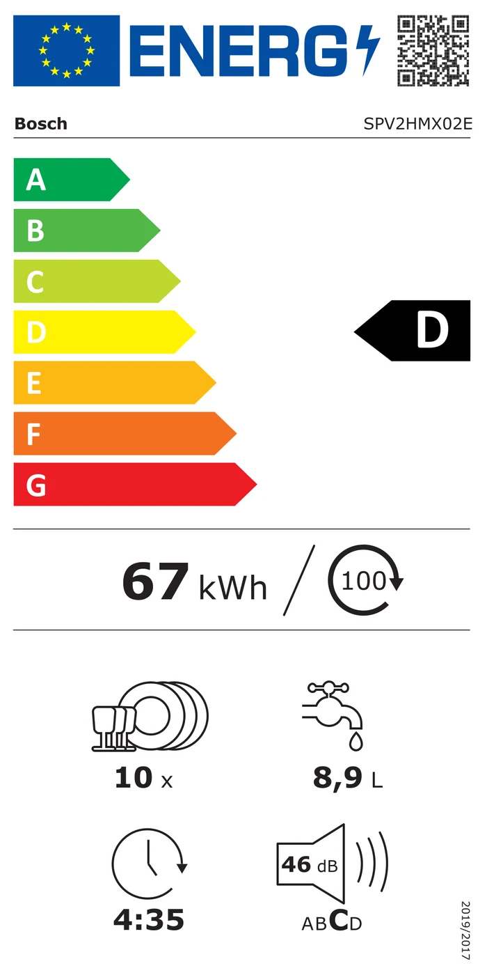 EU-Energielabel – Energieeffizienzklasse D