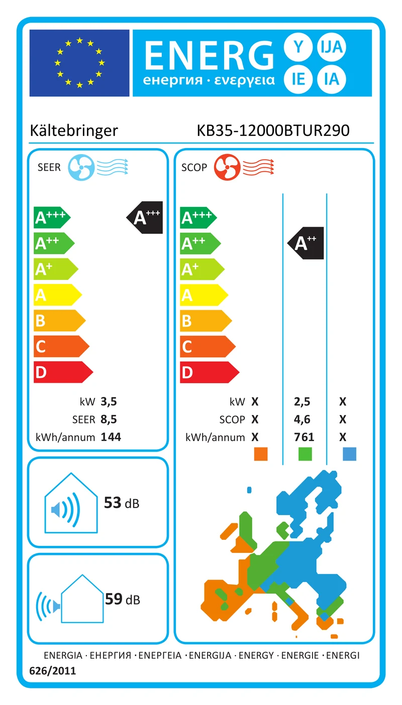EU-Energielabel – Energieeffizienzklasse A+++