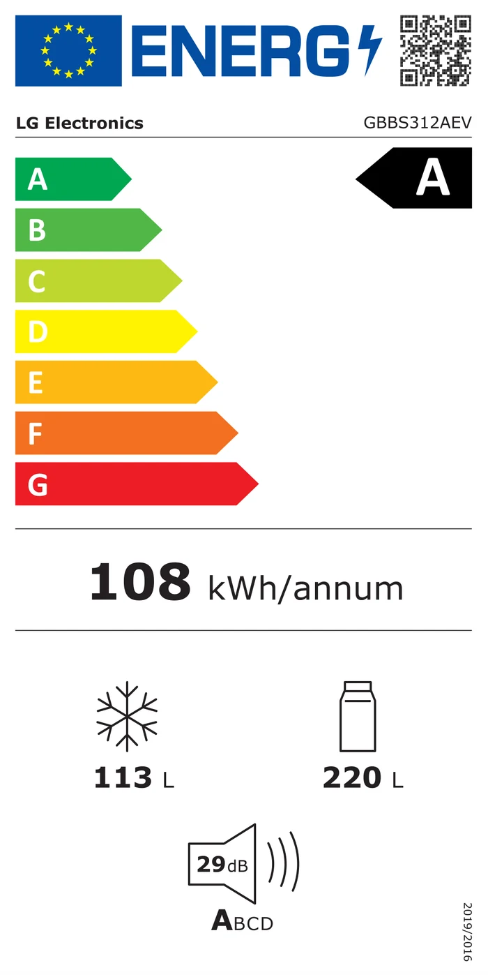 EU-Energielabel – Energieeffizienzklasse A