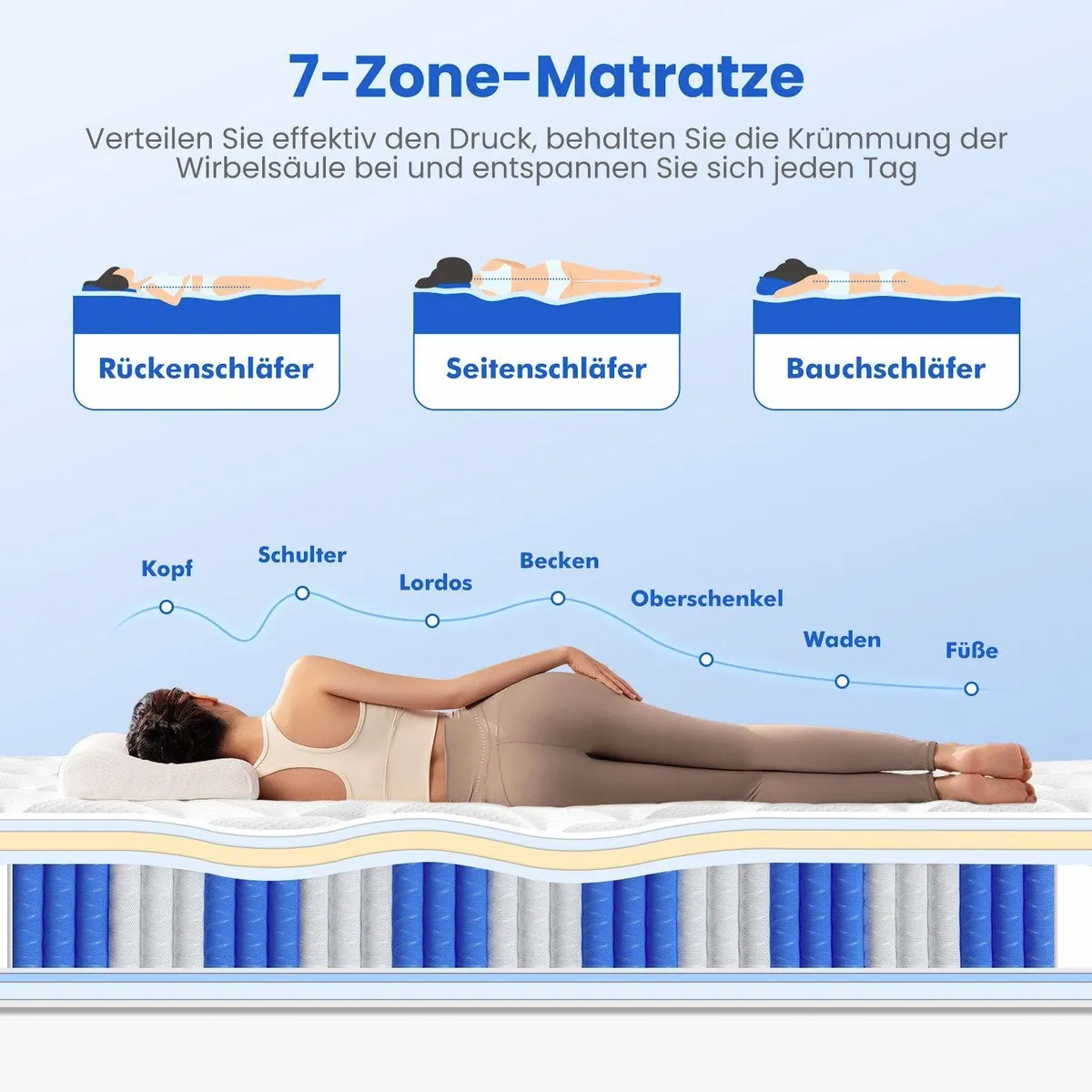 Adormii Taschenfederkernmatratze 90x200 cm, 7-Zonen für optimalen Schlafkomfort 3