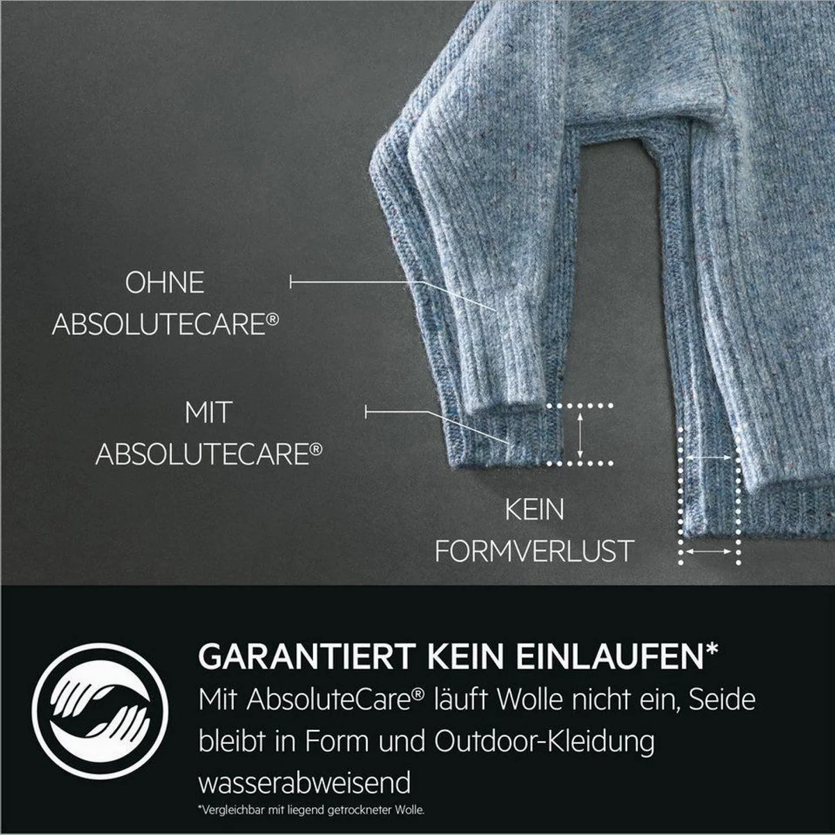 AEG Wärmepumpentrockner TR8T70680, energieeffizient, 8 kg Fassungsvermögen, Knitterschutz 2