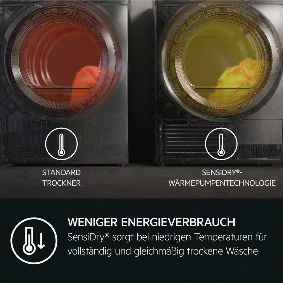 AEG Wärmepumpentrockner TR8T70680, energieeffizient, 8 kg Fassungsvermögen, Knitterschutz 3