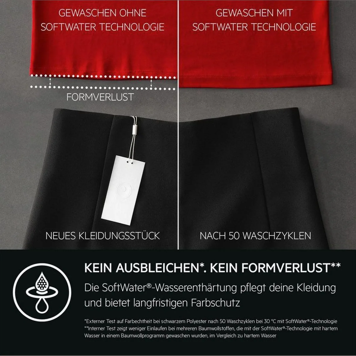 AEG LR9W80600 Waschmaschine, 10 kg Fassungsvermögen, energiesparend, geräuscharmer Invertermotor 5