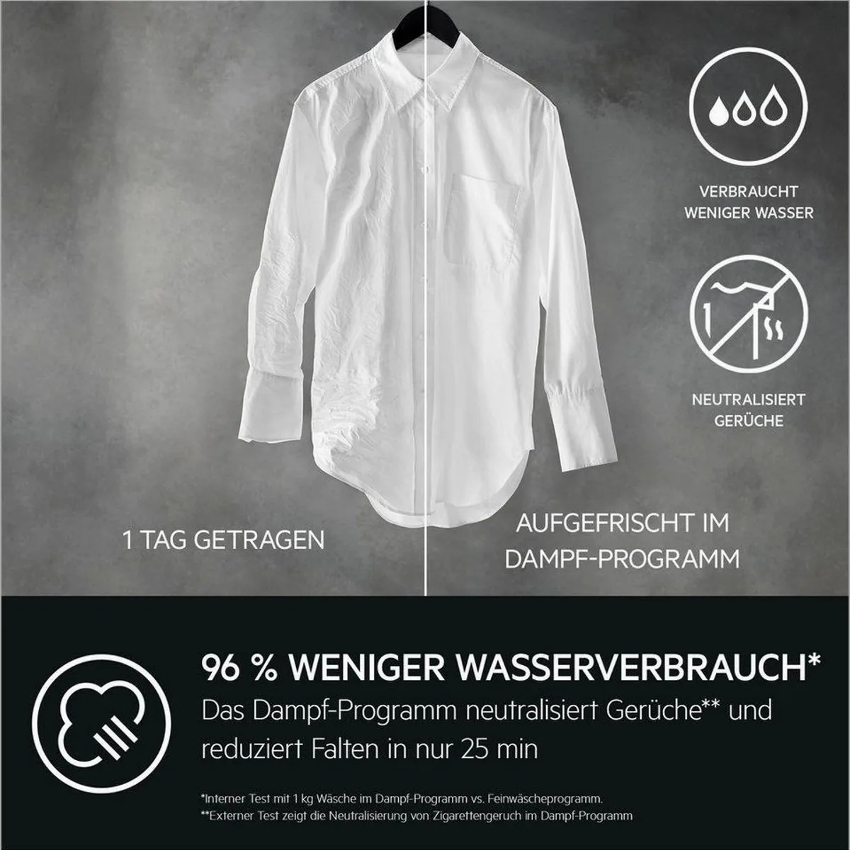AEG Waschmaschine LR8E70480, 8 kg, 1400 U/min, PowerCare Technologie 5