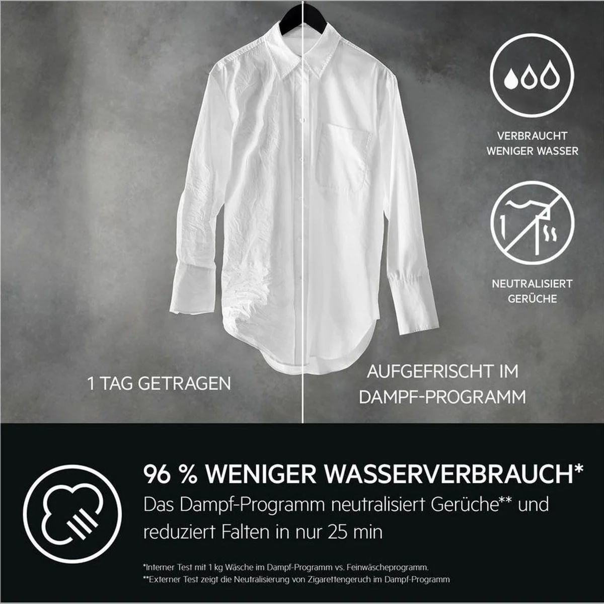 AEG Waschmaschine 7000 ProSteam LR7EA610FL, 10 kg, 1600 U/min, energieeffizient und leise 4