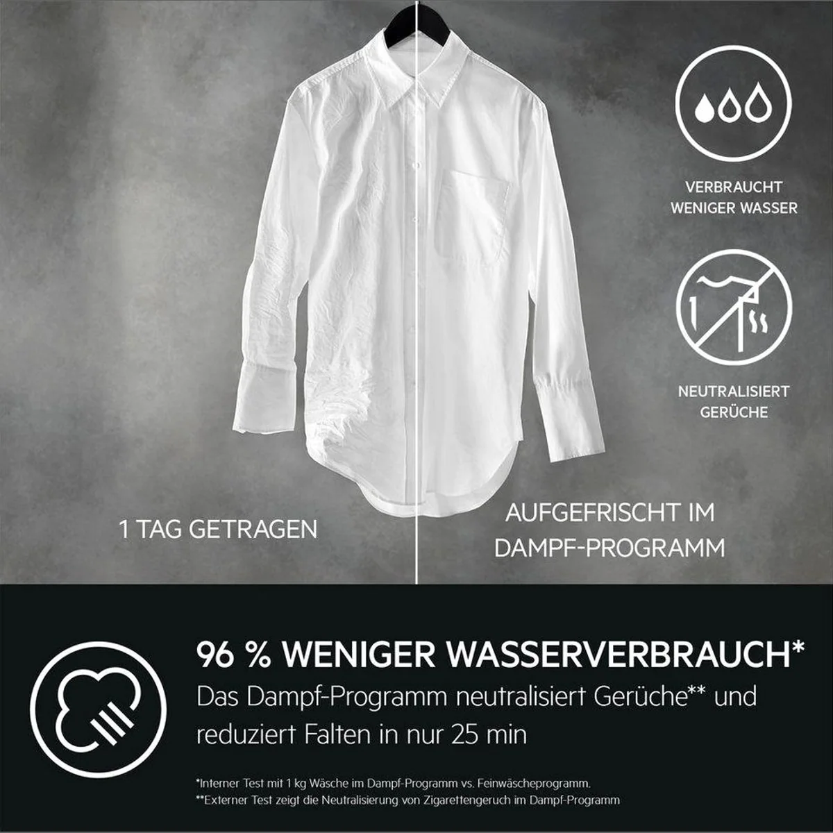 AEG Waschmaschine LR8EG75480, 8 kg, 1400 U/min, innovative UniversalDose-Technologie 4