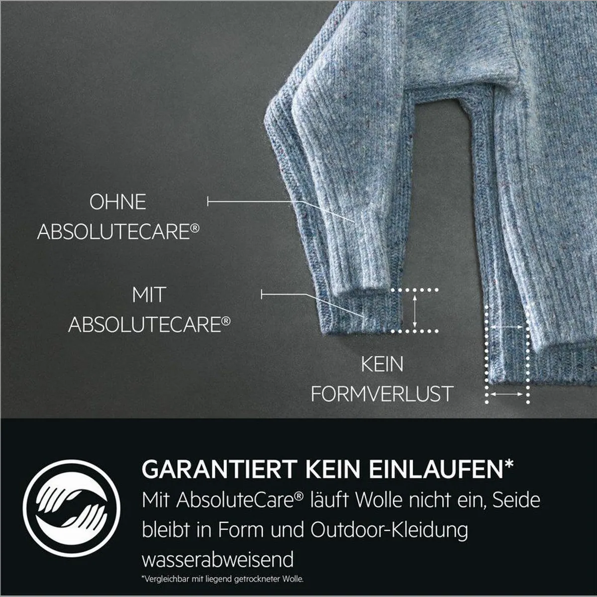 AEG Wärmepumpentrockner TR8T75780, AbsoluteCare für Wolle und Seide 3