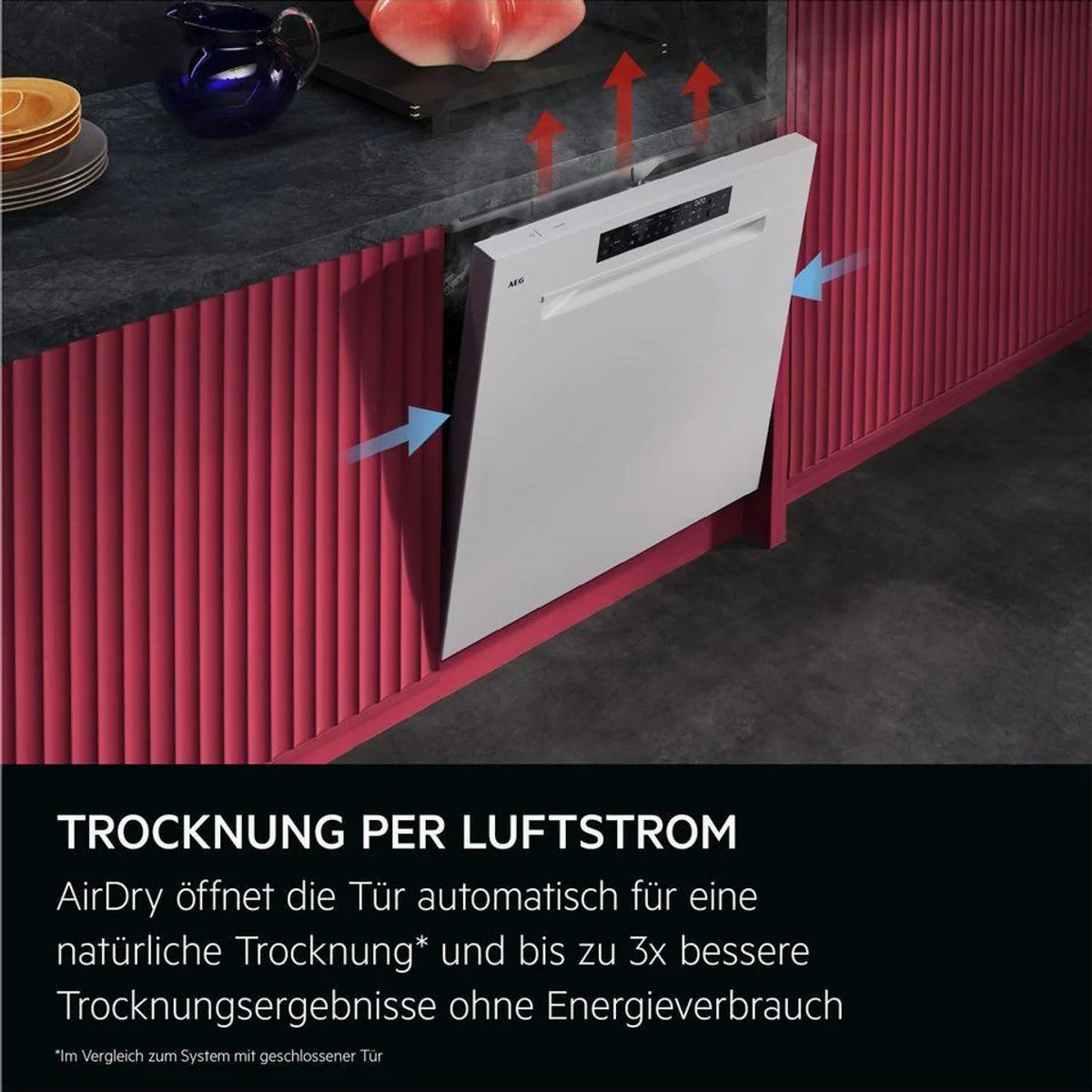 AEG 7000 GU7200A1SCM Unterbaugeschirrspüler, flexible Körbe, App-Steuerung 5