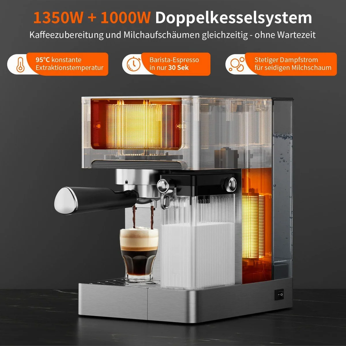 Airmsen Espressomaschine 20 Bar, automatischer Milchaufschäumer, Doppelkessel, 1.8L Wassertank 5
