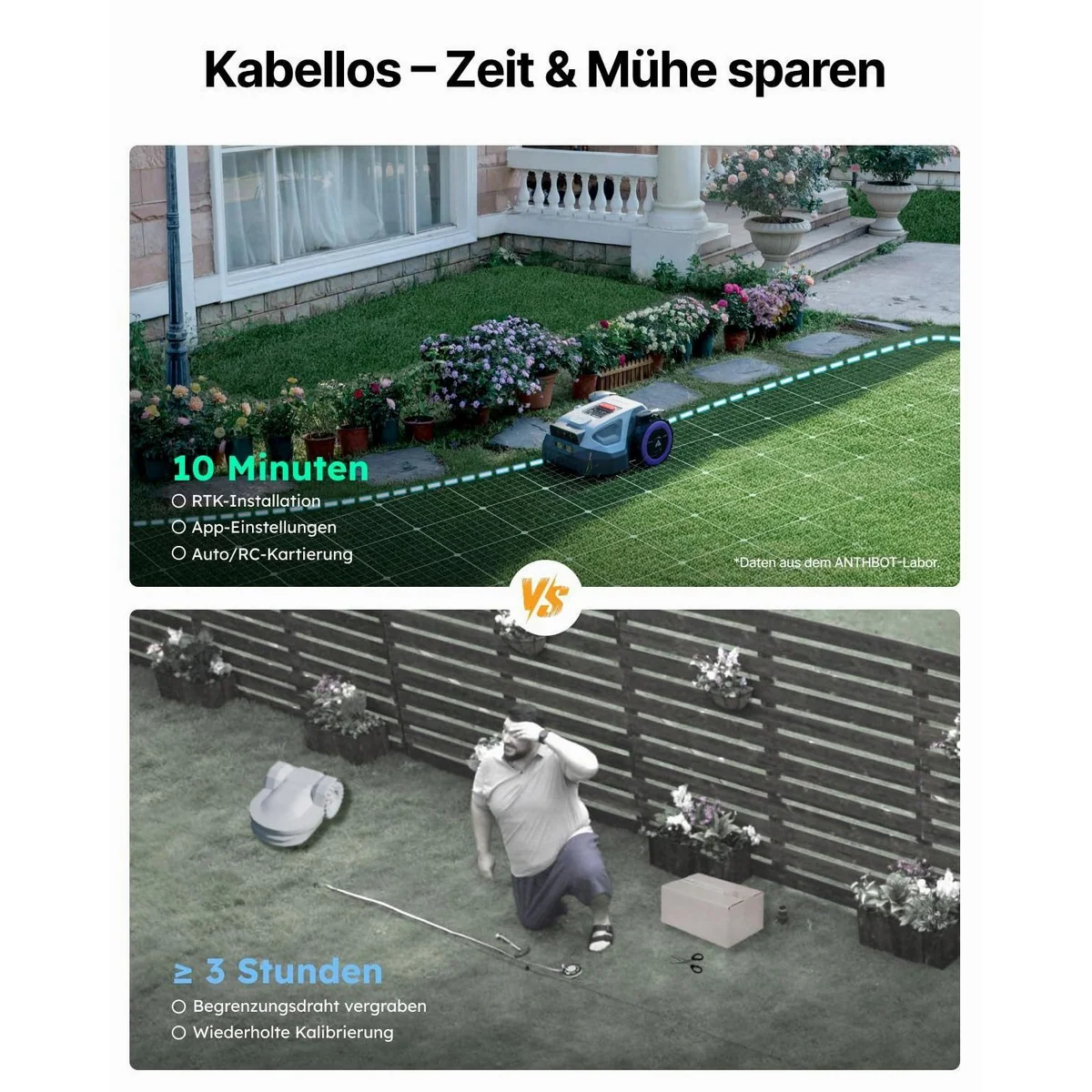 ANTHBOT M9 Mähroboter, kabellose Navigation, für bis zu 1200 m² 2