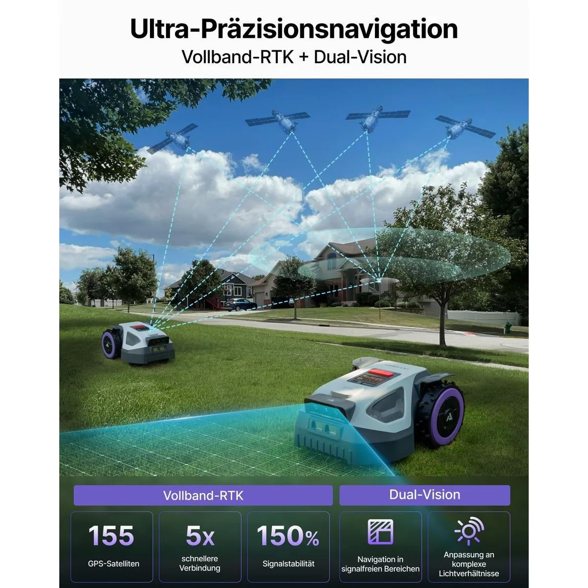 ANTHBOT M9 Mähroboter, kabellose Navigation, für bis zu 1200 m² 5