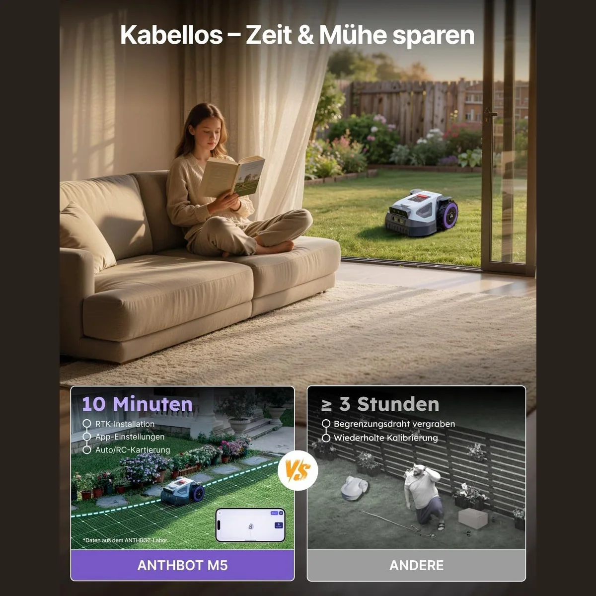 ANTHBOT M5 Mähroboter, kabellos, transparente Schutzgarage, App-Steuerung, IPX6 2