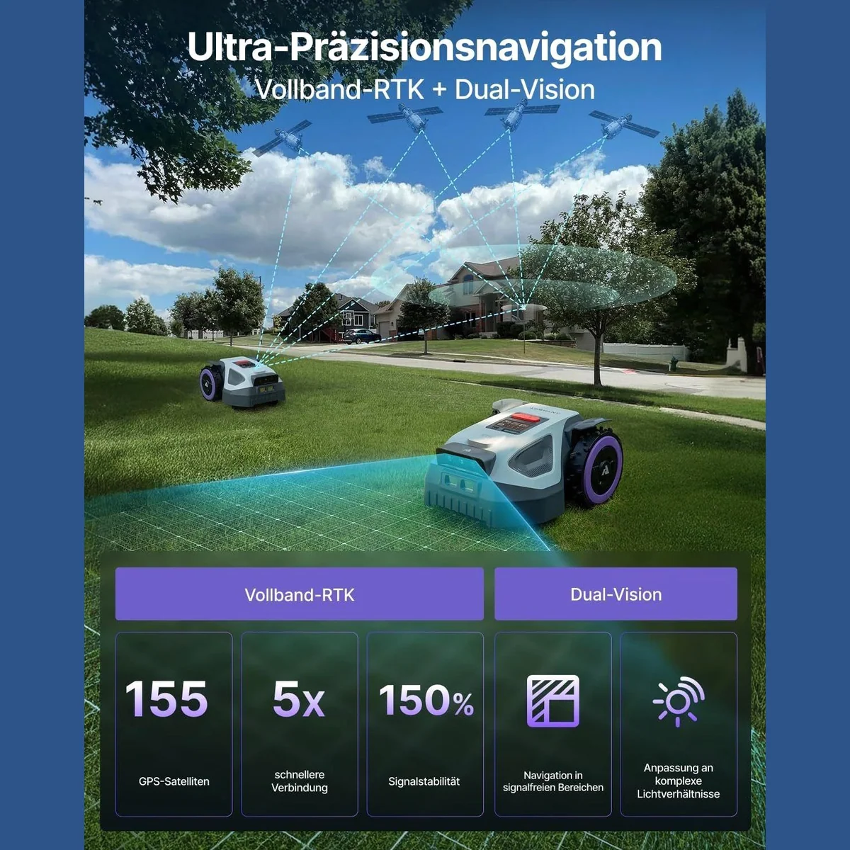 ANTHBOT M5 Mähroboter, kabellos, transparente Schutzgarage, App-Steuerung, IPX6 5