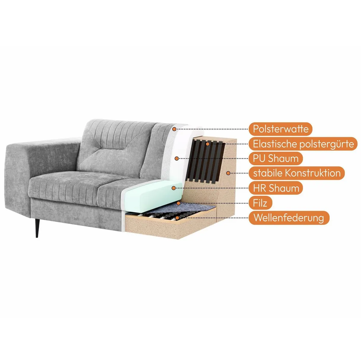 Beautysofa VENEZIA Polstergarnitur, modernes Design, hohe Metallbeine, vielseitig einsetzbar 3