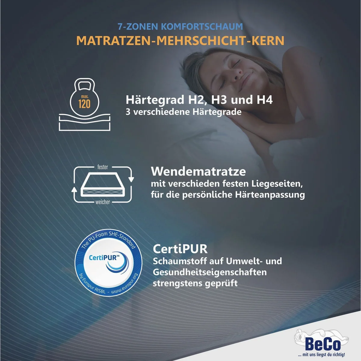Beco GUMO Gelschaummatratze, 7 Zonen, Wendematratze für individuellen Schlafkomfort 4