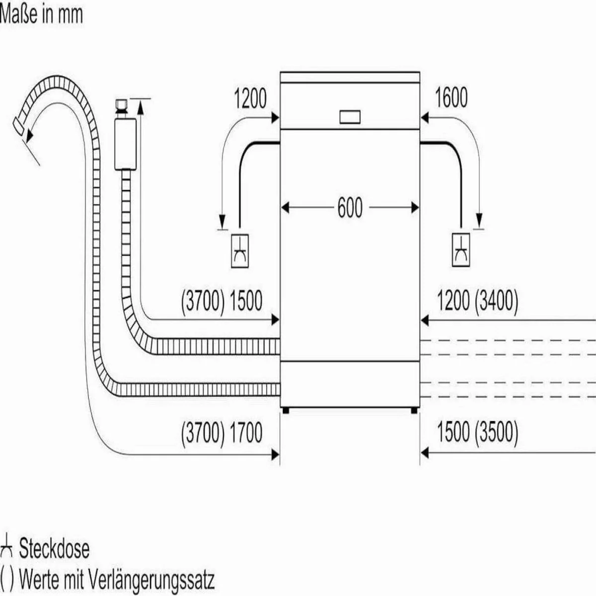 BOSCH SMV41D10EU Geschirrspüler, energieeffizient, leise, vielseitig 3