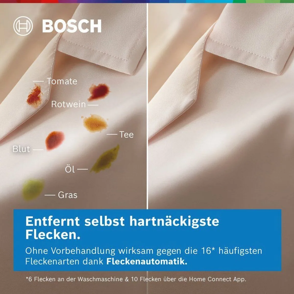 BOSCH Waschmaschine Serie 6 WGJ2540T1, 10 kg, 1400 U/min, intelligente Funktionen 3