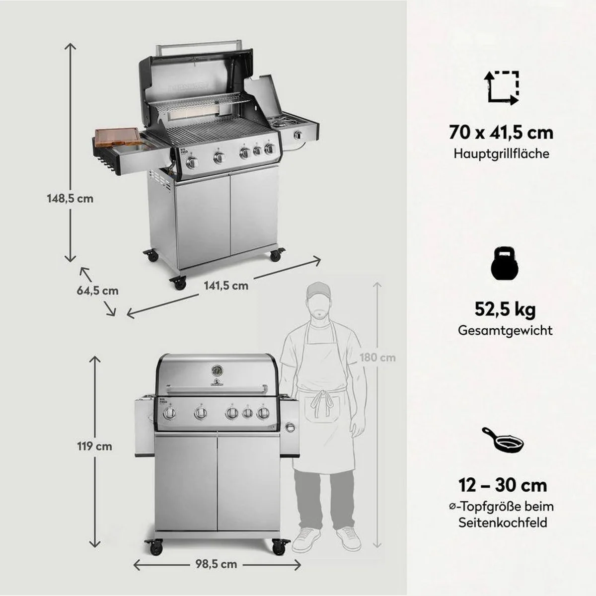 BURNHARD Big FRED Deluxe Gasgrill 4-Brenner, 21,2 kW Leistung, Infrarot-Keramikbrenner, Edelstahl 3