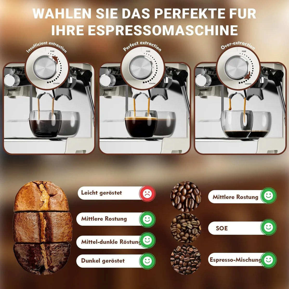 CHEFFANO Espressomaschine 20 Bar, integriertes Mahlwerk, 19 Mahlgradstufen 4