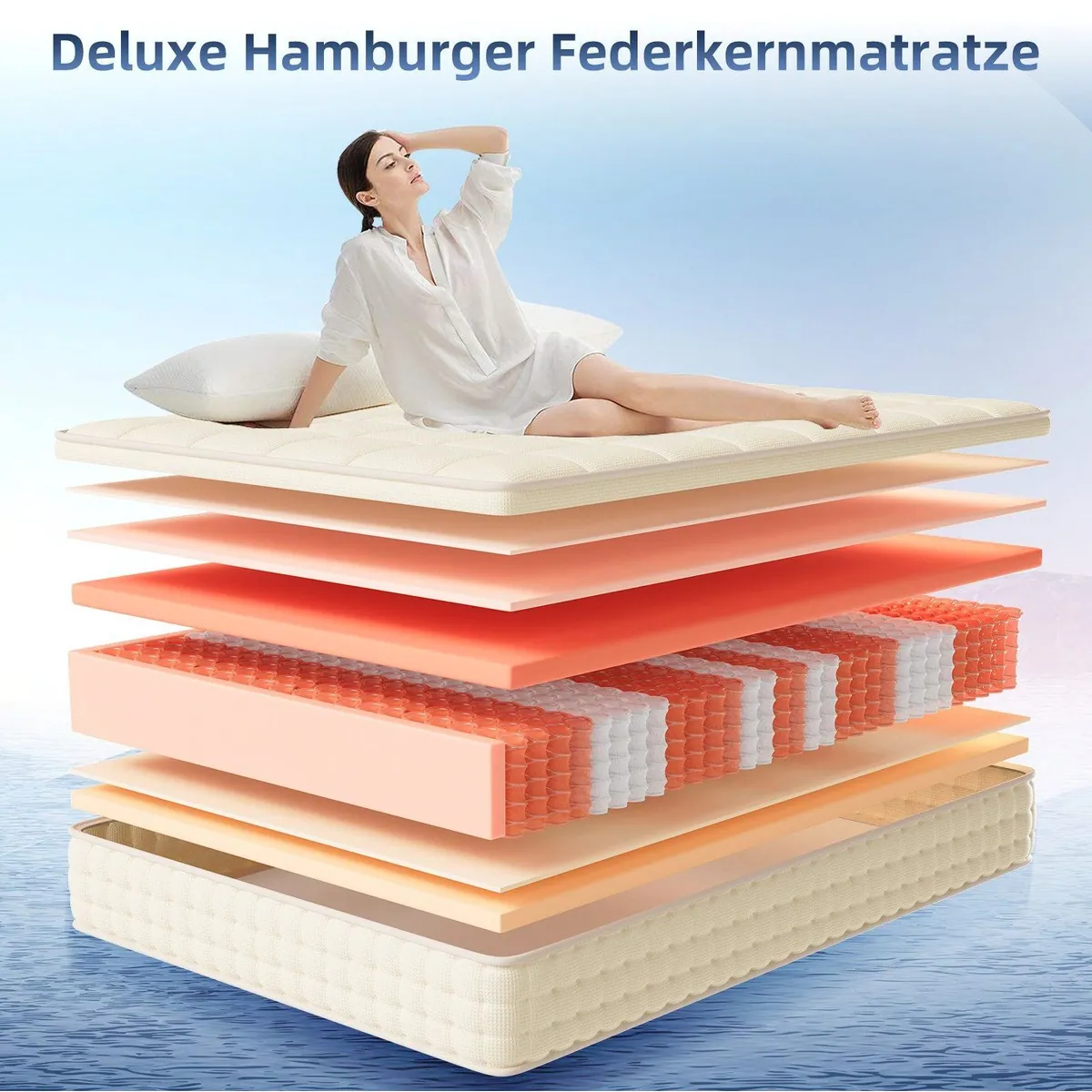 CHICASA 9-Zonen Taschenfederkernmatratze, 25 cm hoch, orthopädische Unterstützung 3