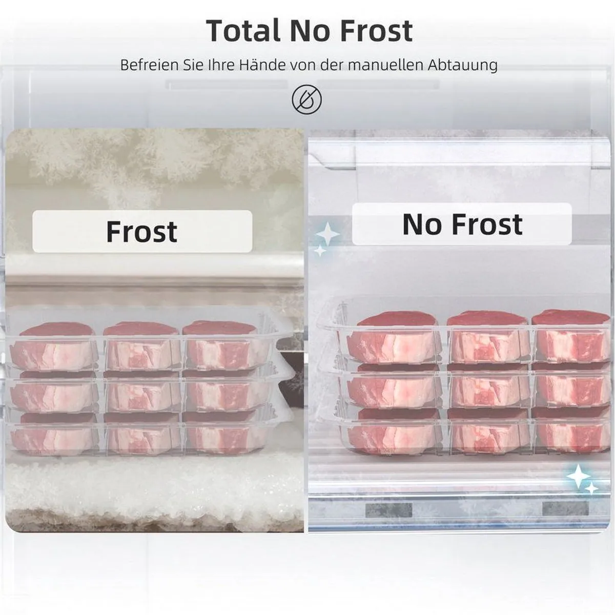CHiQ FBM228NE4DE Kühl-/Gefrierkombination, frostfrei, Multi-Air-Flow, 12 Jahre Kompressor-Garantie 5