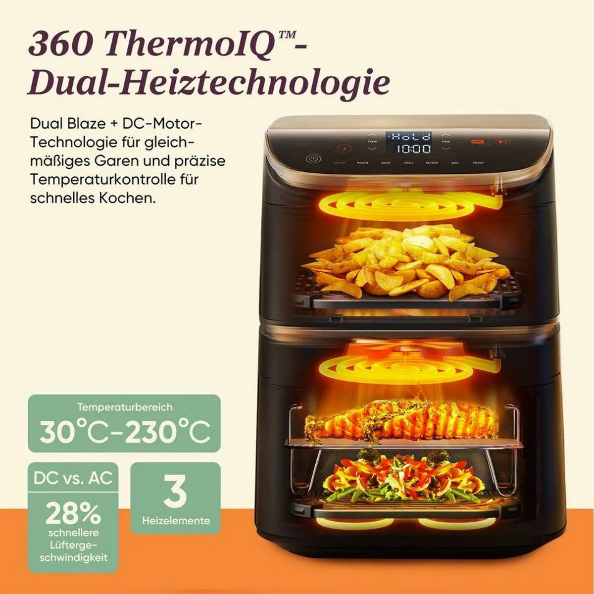 Cosori Turbo Tower Pro Heißluftfritteuse, 10,8 L, DualBlaze-Technologie, WLAN-Steuerung 5