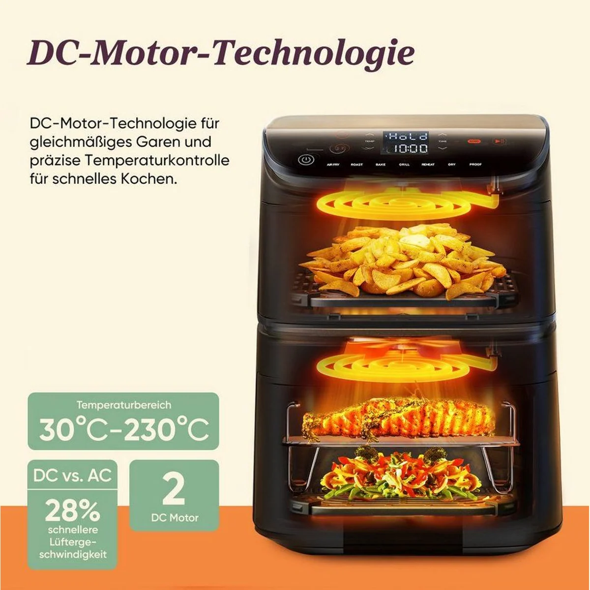 Cosori Turbo Tower CAF-DC121, 2630 W, 10,8 L, 7 Funktionen — vielseitig und platzsparend 4