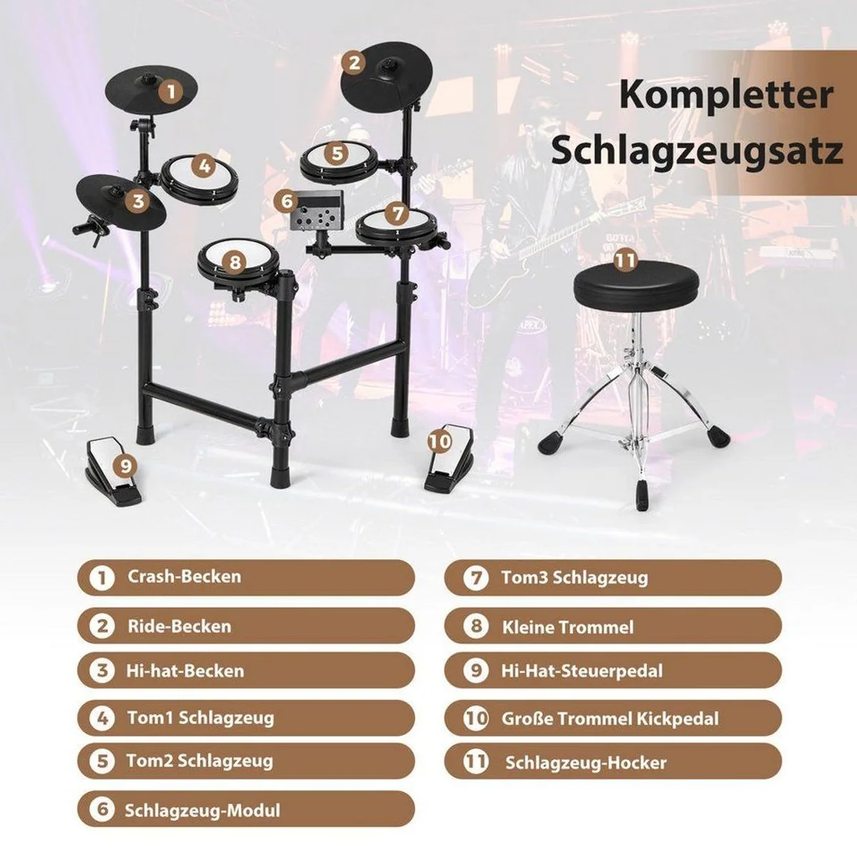 COSTWAY E-Drum 1-St., 7 tlg. E-Schlagzeug, 150 Sounds & 10 Demos 3
