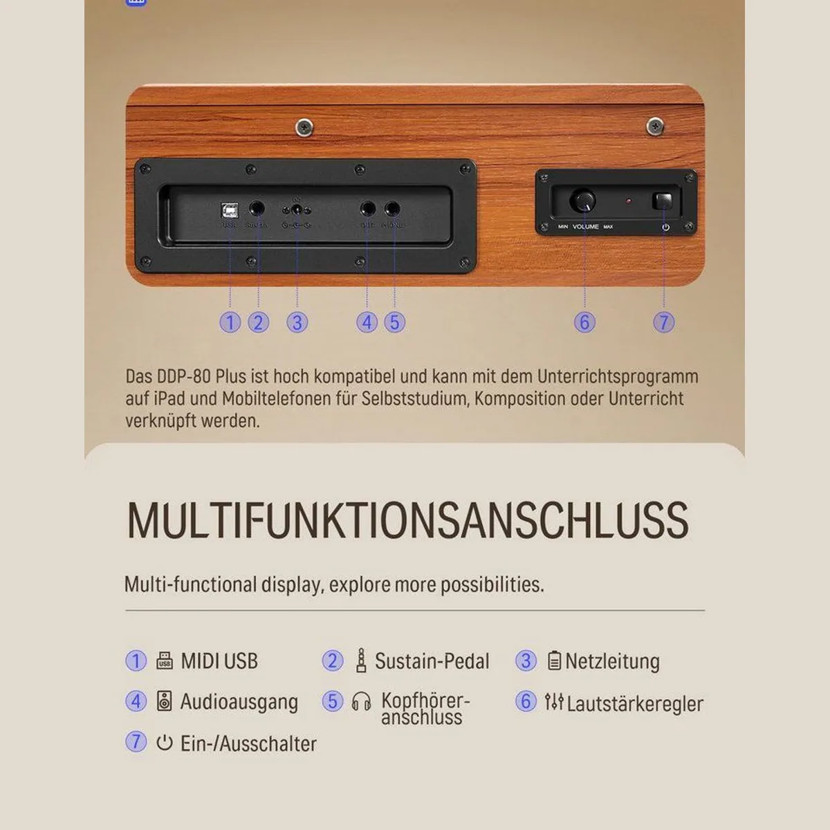 Donner DDP-80 PLUS Digitalpiano, 88 gewichtete Tasten, stilvolles Design 3