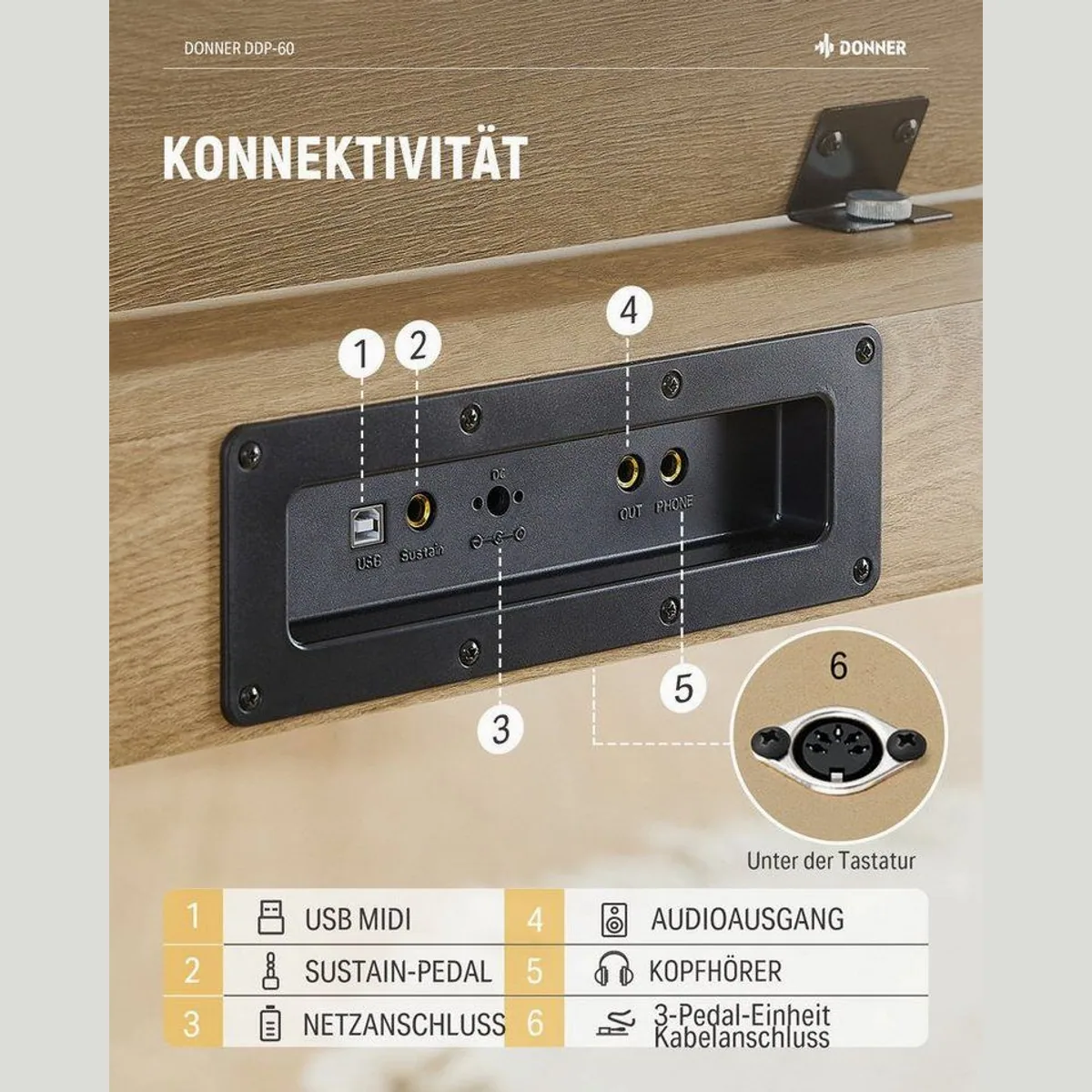 Donner DDP-60 Digitalpiano, 88 halbgewichtete Tasten, 128 Stimmen, 83 Rhythmen 4