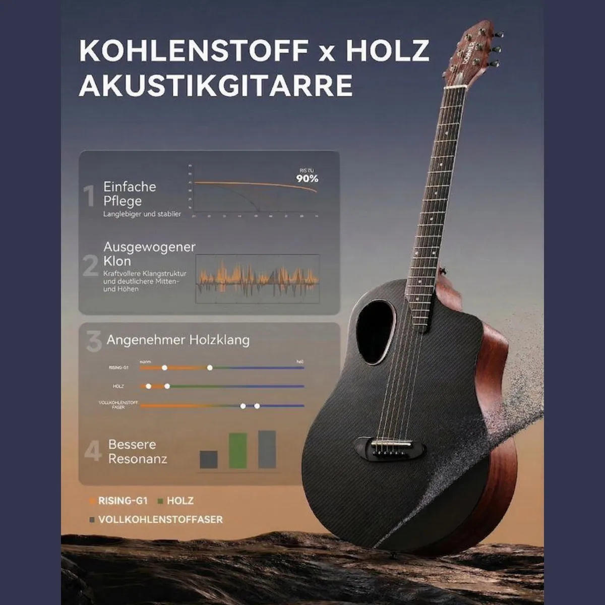 Donner RISING-G1 Akustikgitarre, warmes Klangbild, Komplettset für Anfänger 2