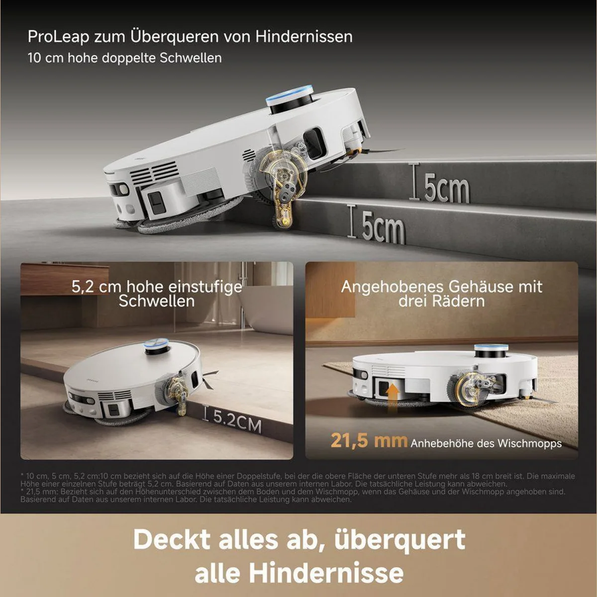 Dreame Saugroboter X60 Pro Ultra Complete, 600 W, selbstreinigend, All-in-One-Basisstation 2