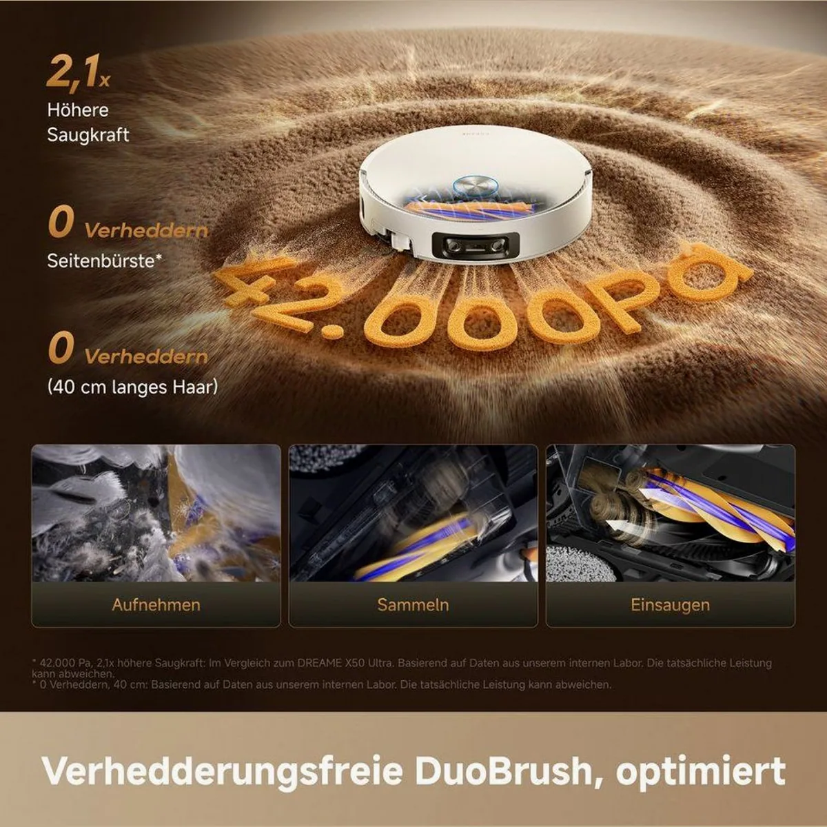 Dreame Saugroboter X60 Pro Ultra Complete, 600 W, selbstreinigend, All-in-One-Basisstation 3