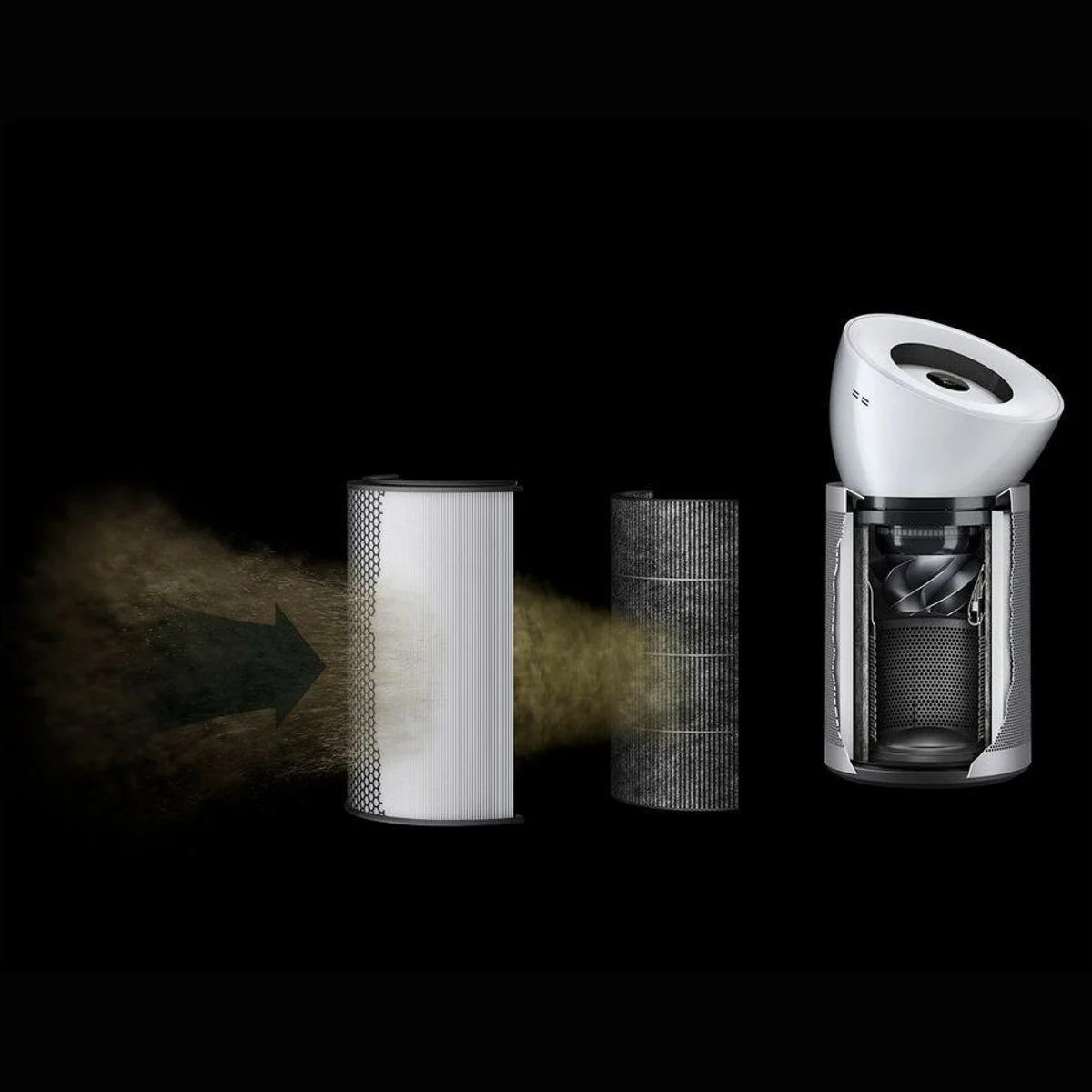 DYSON Purifier Big+Quiet BP02, Luftreiniger und Ventilator, leise und effizient 4