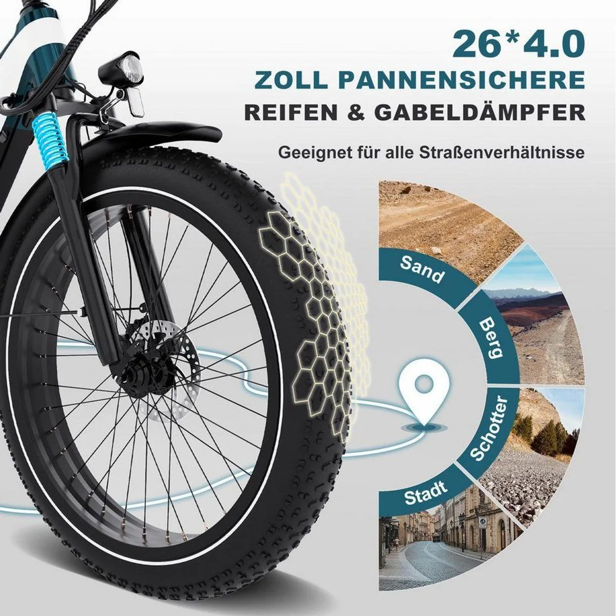 ECORUSH E-Bike Trekkingrad, 100 km Reichweite, 7-Gang Shimano, 624 Wh Akku 4