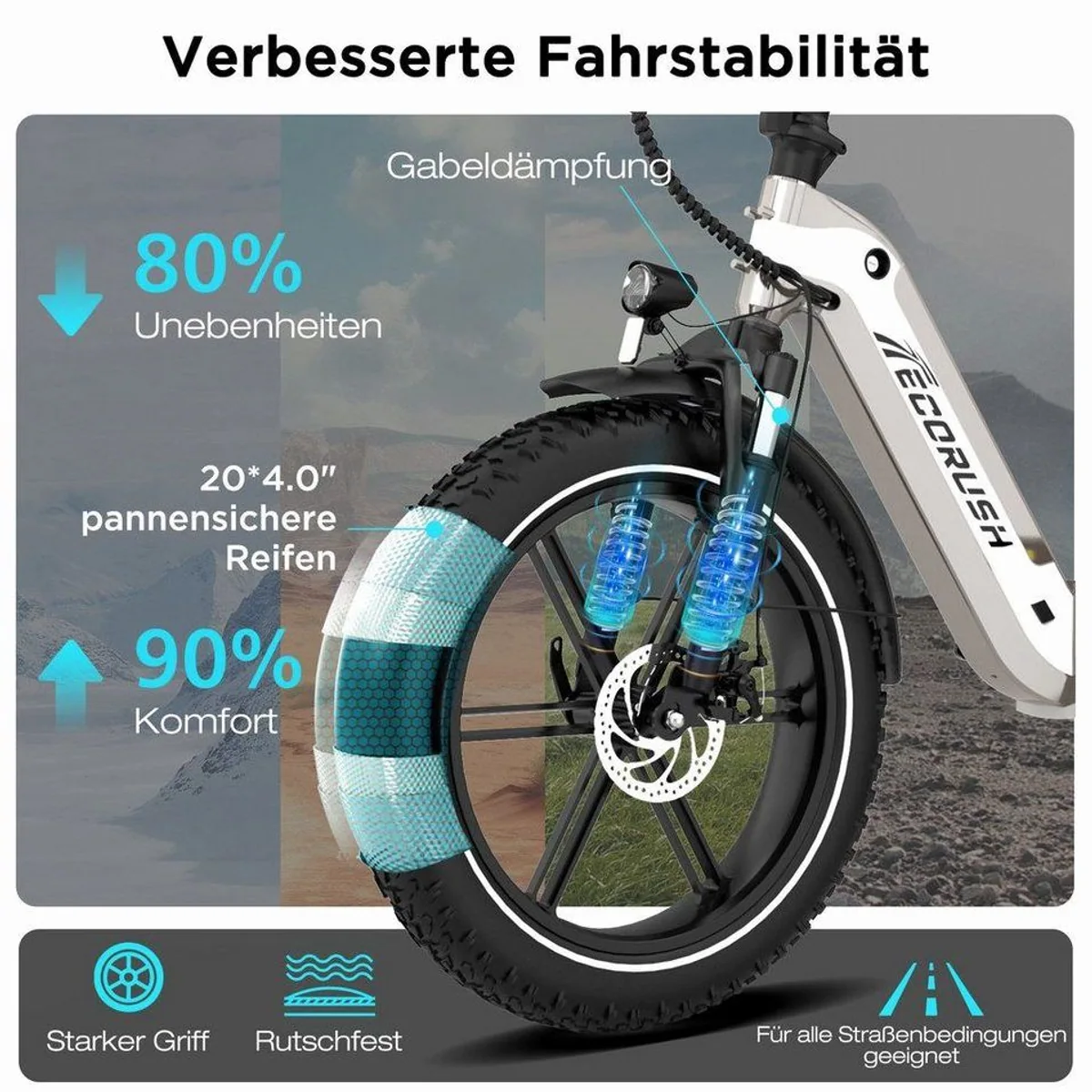 ECORUSH R2 E-Bike Faltrad, 20 Zoll, 60-100 km Reichweite, Shimano 7-Gang 3