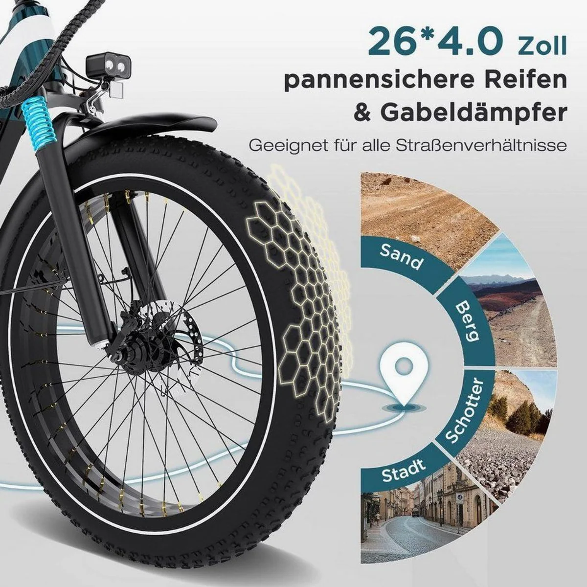 ECORUSH E-Bike Trekkingrad, 250W Motor, 48V 20Ah Akku, 7-Gang Shimano 3