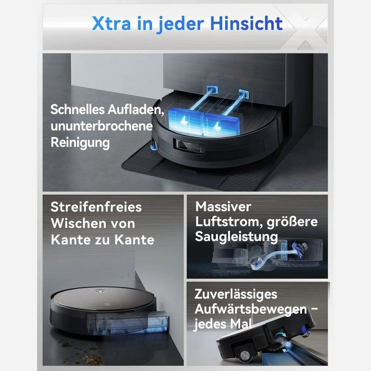 ECOVACS DEEBOT X11 Pro Omni, 19500 Pa Saugleistung, Heißwasser-Wäsche, intelligente Reinigung 2