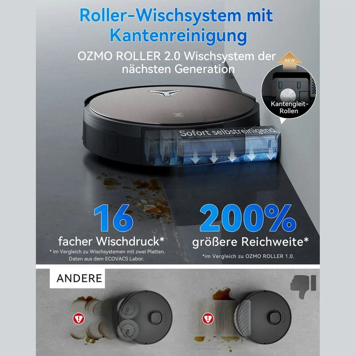ECOVACS DEEBOT X11 Pro Omni, 19500 Pa Saugleistung, Heißwasser-Wäsche, intelligente Reinigung 4