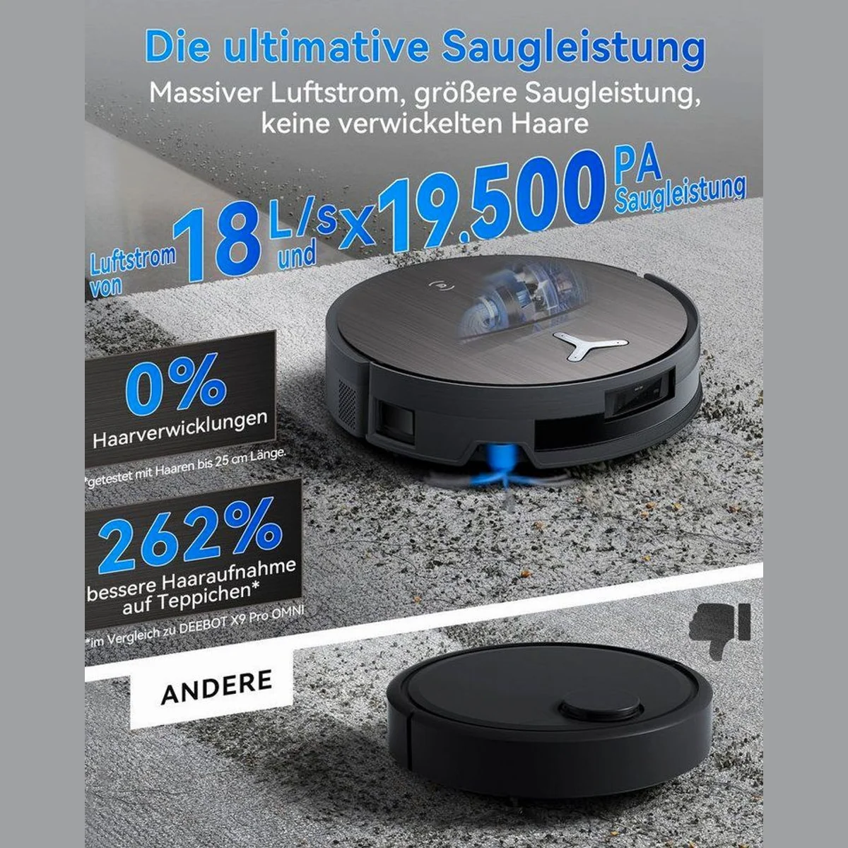 ECOVACS DEEBOT X11 Pro Omni, 19500 Pa Saugleistung, Heißwasser-Wäsche, intelligente Reinigung 5
