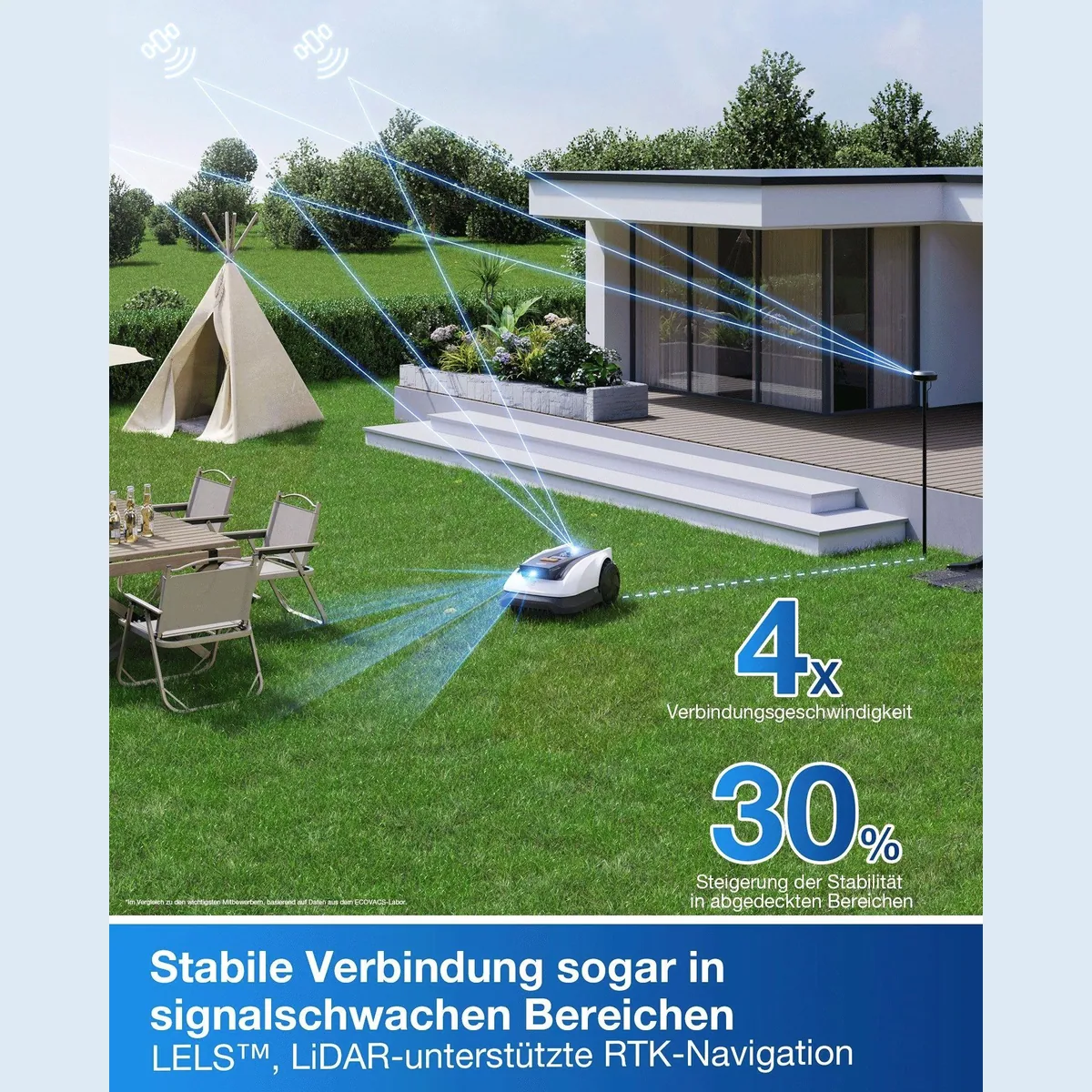 ECOVACS GOAT O800 RTK Rasenmähroboter, präzise Navigation, App-Steuerung, für Rasenflächen bis 800 m² 5