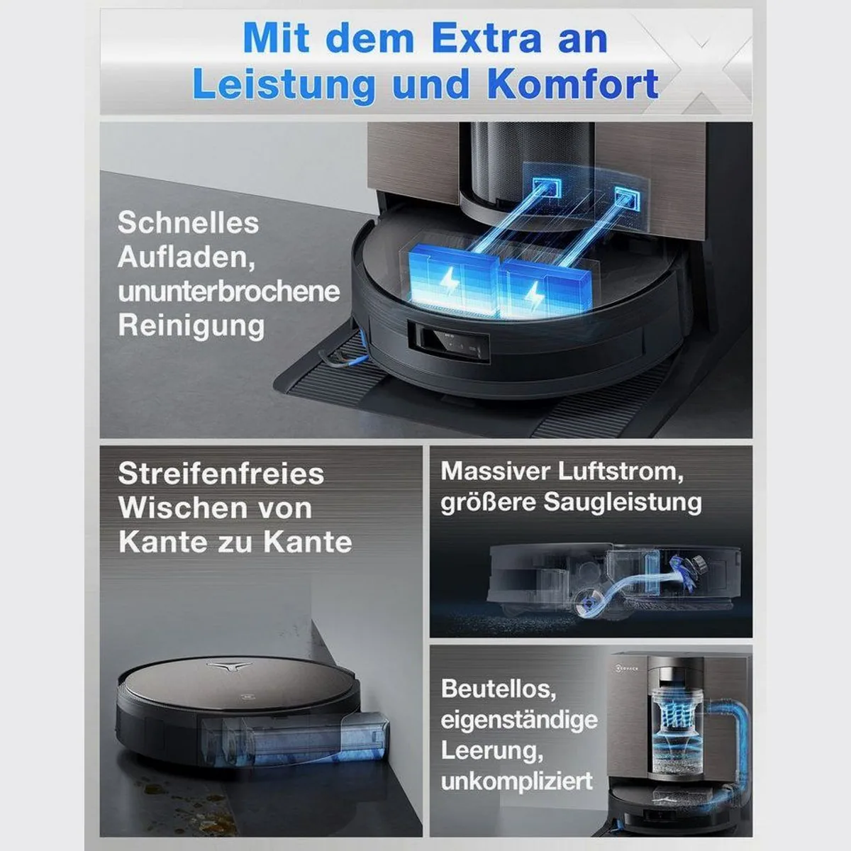 ECOVACS DEEBOT X11 OmniCyclone Saugroboter, 19.500 Pa, beutellos, Wischfunktion 3