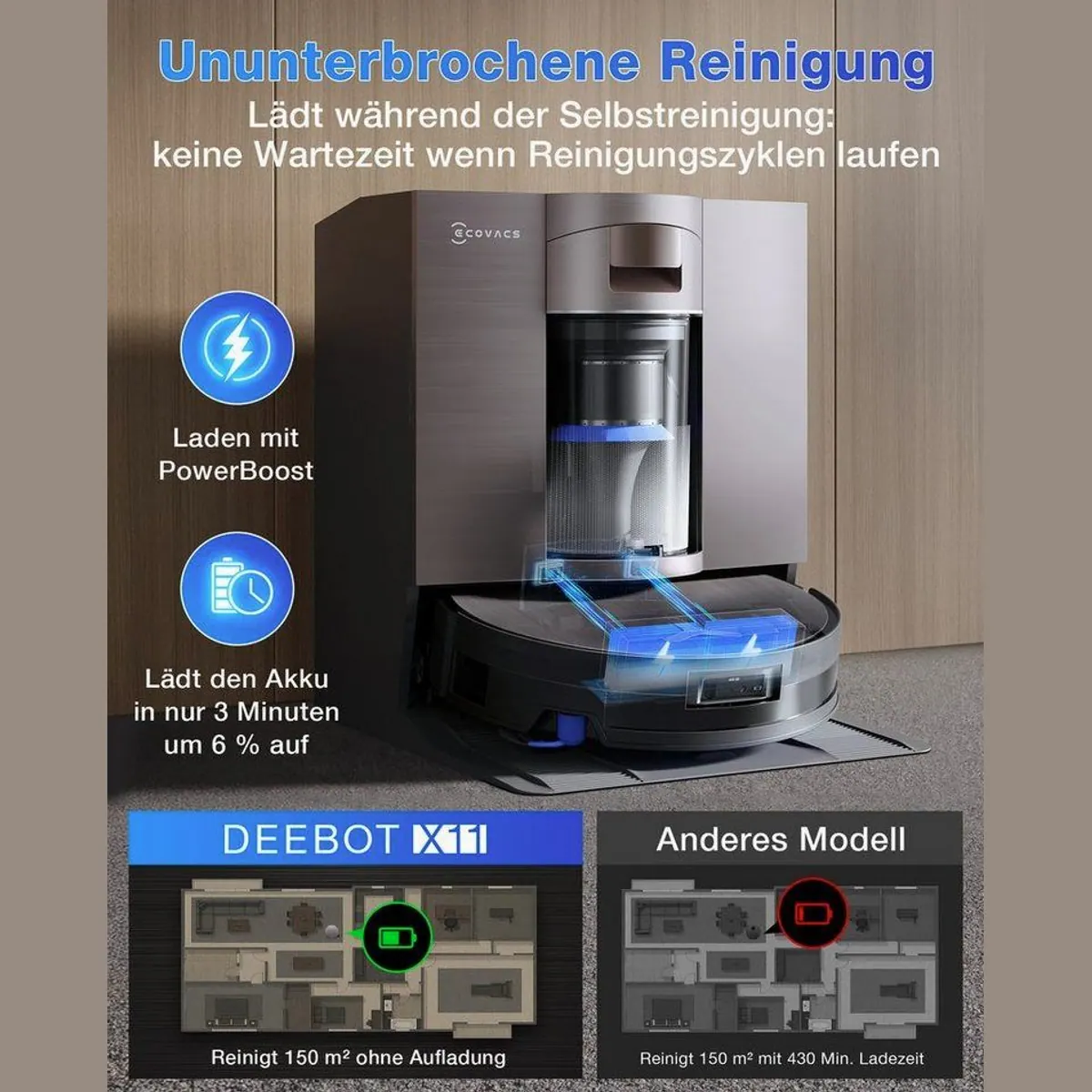 ECOVACS DEEBOT X11 OmniCyclone Saugroboter, 19.500 Pa, beutellos, Wischfunktion 4